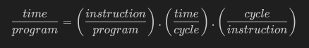 cpu-perf-equation